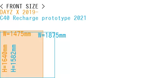 #DAYZ X 2019- + C40 Recharge prototype 2021